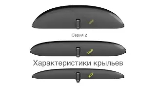 Переднее крыло - критерии выбора
