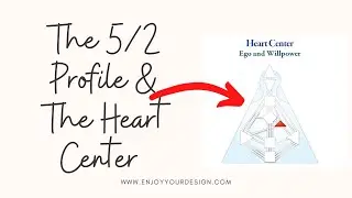 The 5/2 Profile & The Undefined Heart Themes