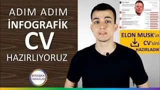 How to Write a CV | Free CV Samples | Elon Musk's CV Example