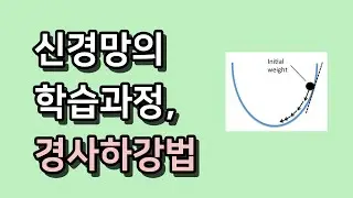 신경망의 학습과정, 경사하강법