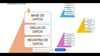 Por que aprender programacion de computadoras