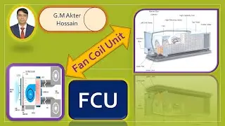 Working of Fan Coil Unite (FCU)