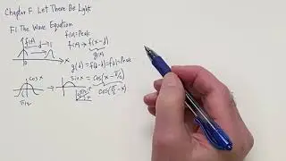 Theory F. E&M Waves