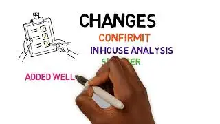 How the Employee Engagement Survey Works