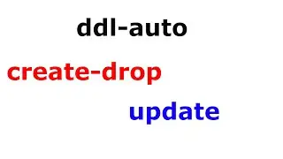 Understanding about 