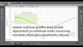Pöördenurga mõõtmine