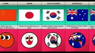 What if Philippines Died - Reaction From Different Countries | Data Assembled