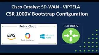 CSR1000V BOOTSTRAP CONFIGURATION - SD-WAN VIPTELA