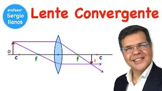 Lente convergente - Converging lens