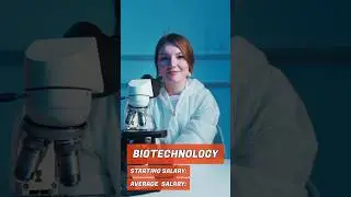 Salary in Biotechnology