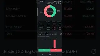 New Coin (Crypto) Ad Flex (ADF) has been listed On MEXC