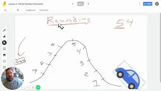 Lesson 2  Whole Number Estimation