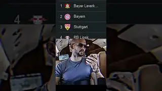 Leverkusen CHAD 