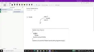 Jump statement in Java - break keyword