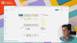Exporta tu Tablero de Miro como Imágenes | CEDDIE