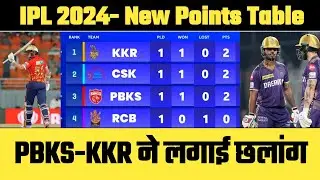 IPL 2024 Points Table | PBKS vs DC Points Table | KKR vs Srh match | Points Table ipl 2024