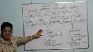 Careers Option in Physical Education Continued.. | Physical Education Chapter - 1.3 | Class - XI
