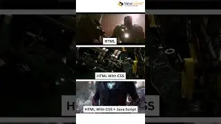 HTML vs. HTML + CSS vs. HTML + CSS + Java: What's the Difference - ValueCoders