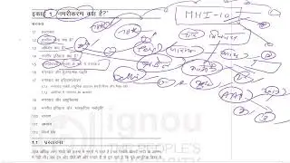 MA History IGNOU _ नगरीकरण क्या है_  __ MHI-10 __ Lesson -1 __Urbanisation In India