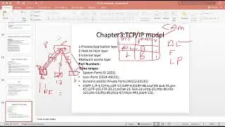 CCNA 2nd TCP:IP, Basic Subnetting