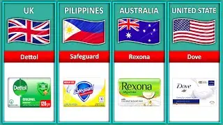 Soap Brands from Different Countries