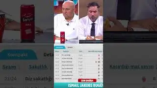 Ismail Jakobs Sakatlıkları #beyazfutbol #shorts