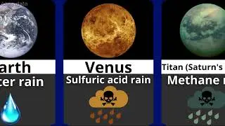Shocking Types Of Rain On Other Planets!