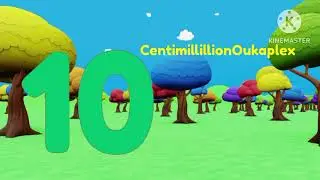 Grounds Centimillillionoukaplex.