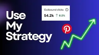 50K Pinterest Clicks in 30 Days (Pets Website) 📌