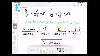 fluid mechanics sheet 10 Dr. Ali El-Sheikh