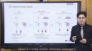 2 3 1 5G Standard Evolution, Industry Development, and Key Technologies
