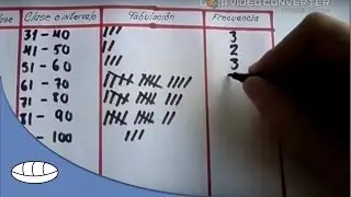 Construcción de una distribución de frecuencias - Primer método