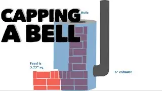 Capping a Bell on a Rocket Mass Heater Build