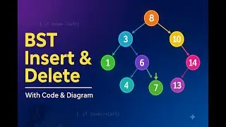 Binary Search Tree Insertion and Deletion Explained with Code & Diagram | Data Structures Tutorial