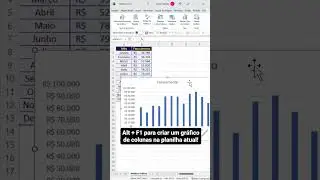 Crie gráficos de forma fácil no Excel | #shorts