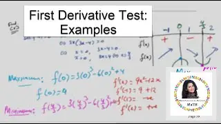 First Derivative Test: Examples (Maxima/Minima)