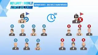 [니드포스피드엣지] 10/4(목) GM방송- 미니 게임 규칙 안내 '달려달려 OX퀴즈'