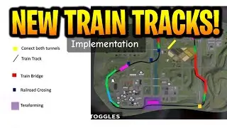Could TRAINS Be Coming To ER:LC?? ER:LC Summer Update Suggestions Review!