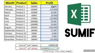 How To Use SUMIF Formula in Excel