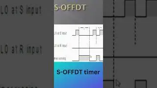 How to Work S-OFFDT Timer in Siemens PLC