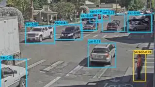 Crossroad Car and Pedestrian detection demo - Deep Learning Toolkit for  LabVIEW