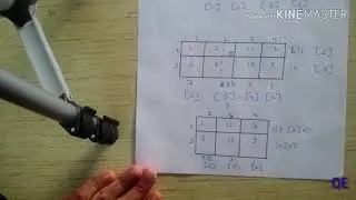 vogel transportation method