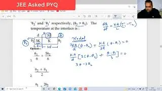 JEE PYQ - Thermal Conduction || Interface Temperature (At Junction) Rate Of Heat Flow.