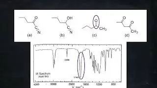 IR spectra - how to determine which compound produced the spectra