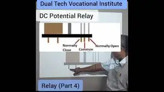 Aircond learning (wallmound) - 4