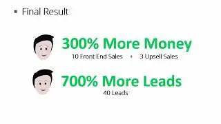PPC Success Kit Downsell