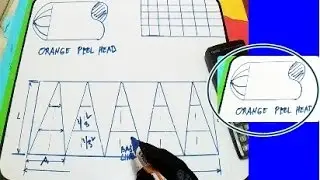 Template layout for an Orange Peel Head and Formula - Piping