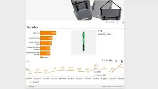 Google Data Studio - Products slider with table chart