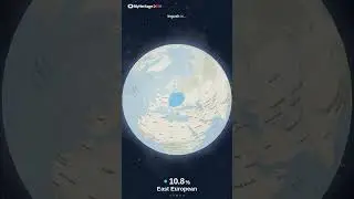 Myheritage dna Ingush 