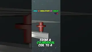 What is the Purpose of Insulators on High Voltage Line⚡️⚡️